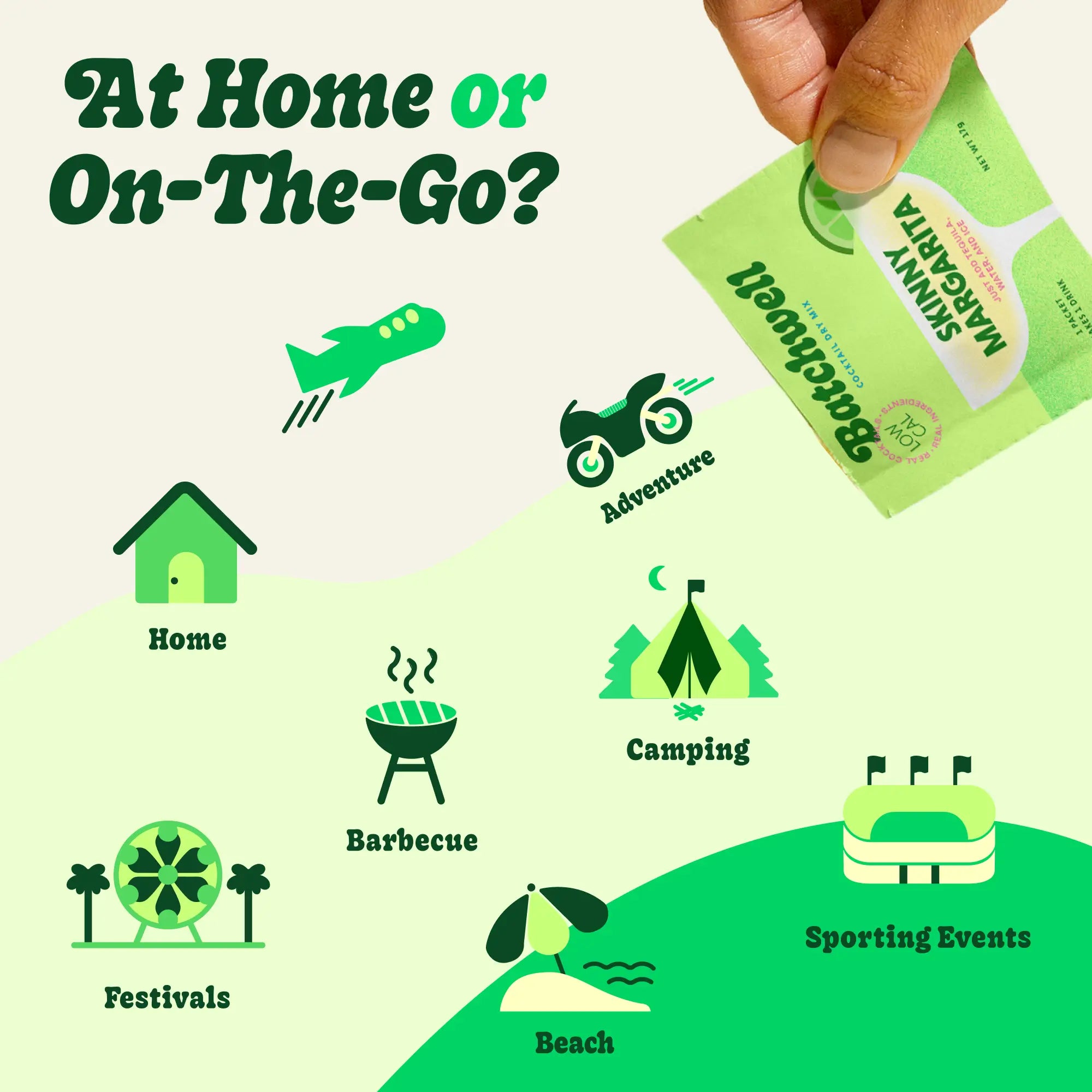 Poster with the text 'At Home or On-The-Go?' on an green and white background, showing a packet of Skinny margarita mix being poured. Small icons of a house, plane, bike, barbecue grill, camping tent, festival, beach, and sporting events indicate where Batchwell mix can be enjoyed