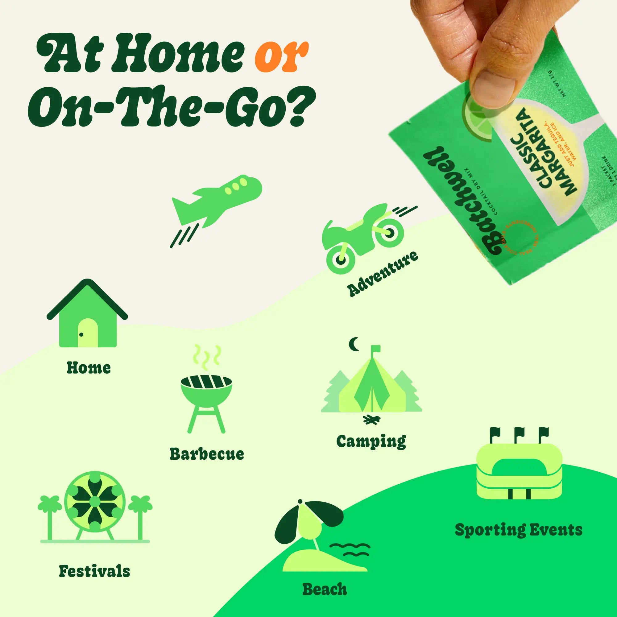 Poster with the text 'At Home or On-The-Go?' on an green and white background, showing a packet of classic margarita mix being poured. Small icons of a house, plane, bike, barbecue grill, camping tent, festival, beach, and sporting events indicate where Batchwell mix can be enjoyed