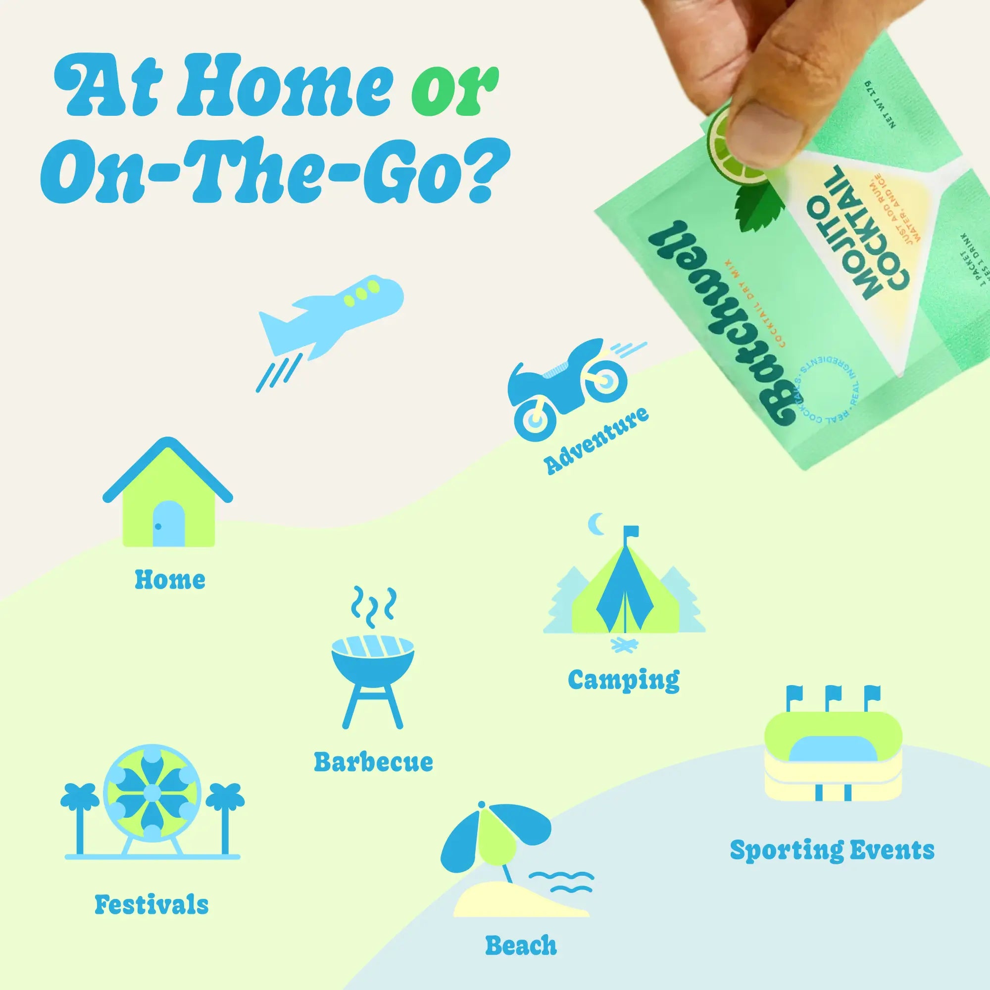 Batchwell cocktail mix packet showing it can be enjoyed at home or on the go including travel, camping, beach, festivals, and sporting events