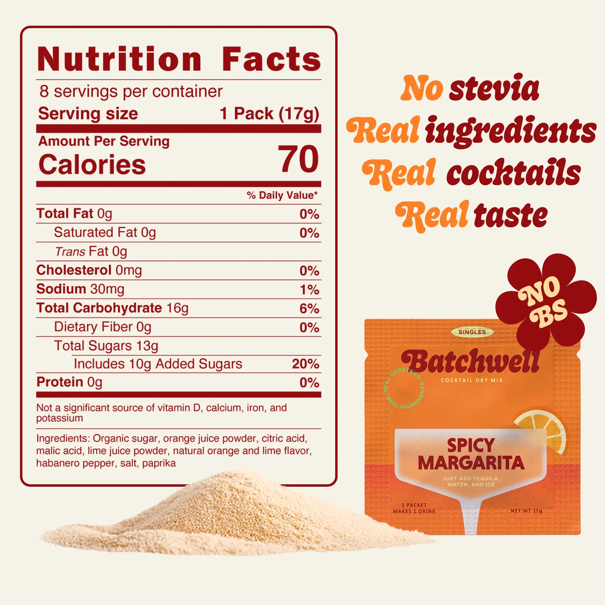 Spicy Margarita nutritional facts
