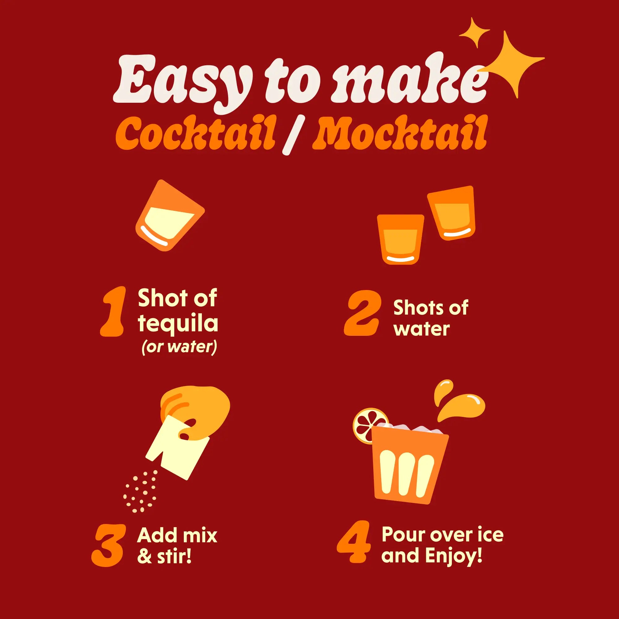Poster with step-by-step cocktail/mocktail instructions: 1) add one shot of tequila (or water), 2) add two shots of water, 3) add our mix and stir, 4) pour over ice and enjoy
