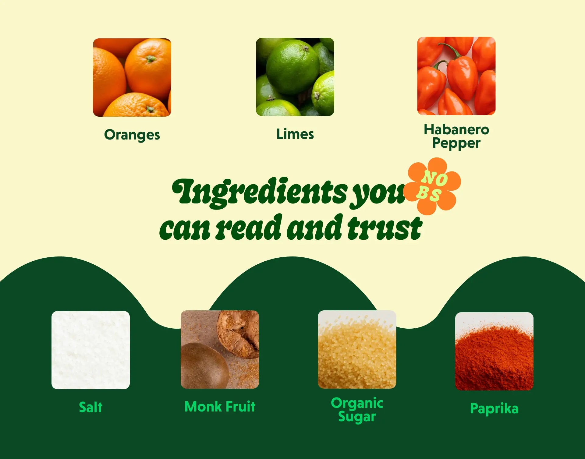 graphic showing the clean ingredients used in batchwells product