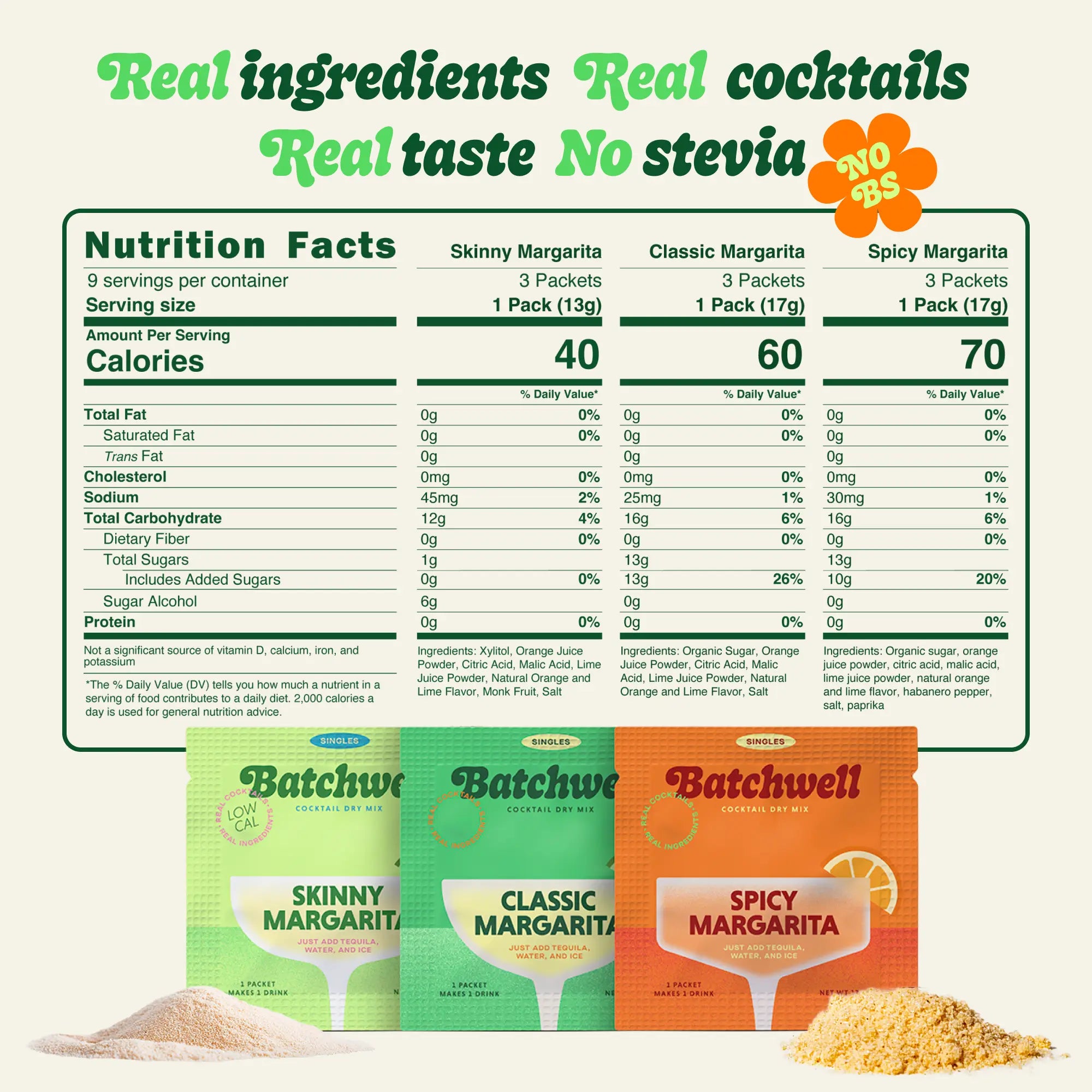 Margarita nutritional facts